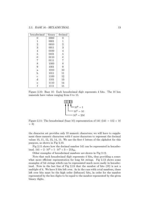 Computer Organization with MIPS - Page 13